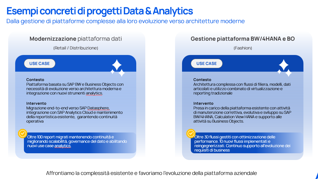 Esempi concreti di progetti Data & Analytics